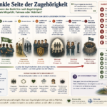 Neugiernase.de Die dunkle Seite der Zugehörigkeit