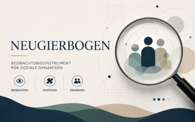 Neugierbogen: Kommunikation zwischen funktionalen und dysfunktionalen Dynamiken beobachten